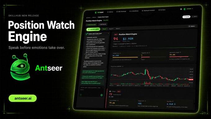 The image is a promotional graphic for Antseer's "Position Watch Engine" on Skillhub, featuring a dashboard that displays real-time cryptocurrency monitoring with a BTC Position Watch showing $2.95M, alongside a candlestick chart and portfolio metrics. The dashboard's risk-tracking interface visually reinforces the post's cautionary tale about a trader's liquidity crisis and leveraged position losses, illustrating how Antseer's tools aim to prevent emotional trading decisions during volatile market cycles.