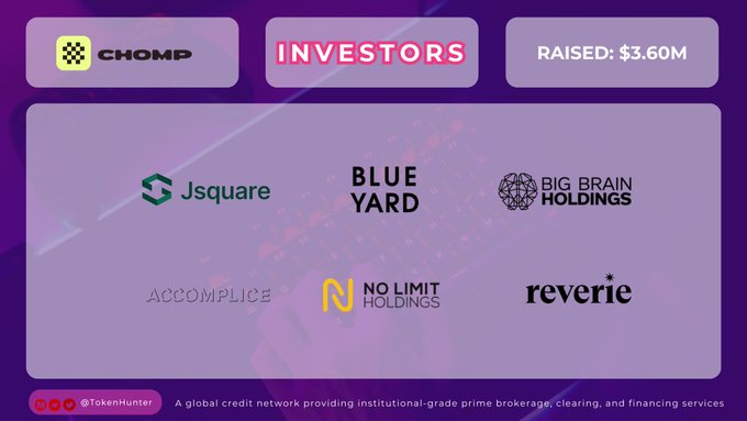 A digital graphic lists investors for 'CHOMP,' highlighting '$3.60M' raised, with logos including Jsquare, Blue Yard, Big Brain Holdings, Accomplice, No Limit Holdings, and Reverie, along with the handle '@TokenHunter'.