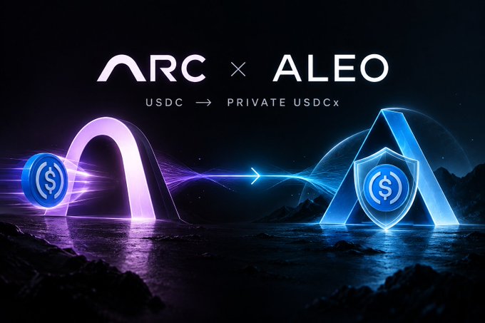 A promotional graphic for ARC x ALEO showing the conversion of USDC to PRIVATE USDCX, featuring glowing neon arches and shield logos over a dark reflective landscape.