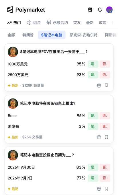A screenshot of the Polymarket prediction platform in Chinese showing odds for a '$Laptop' token, including questions about FDV above $10M (95%) and $25M (93%), launch on Base chain (96%), and airdrop deadlines of September 2026 (83% and 77%).