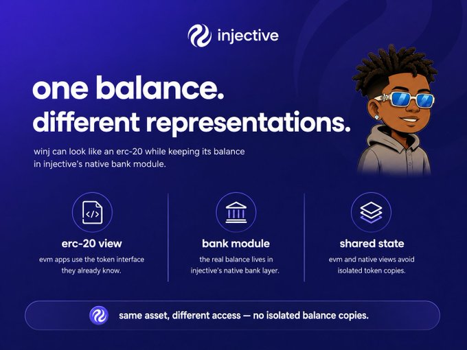 A promotional graphic for Injective explaining 'one balance. different representations.' with three icons for 'erc-20 view,' 'bank module,' and 'shared state.'