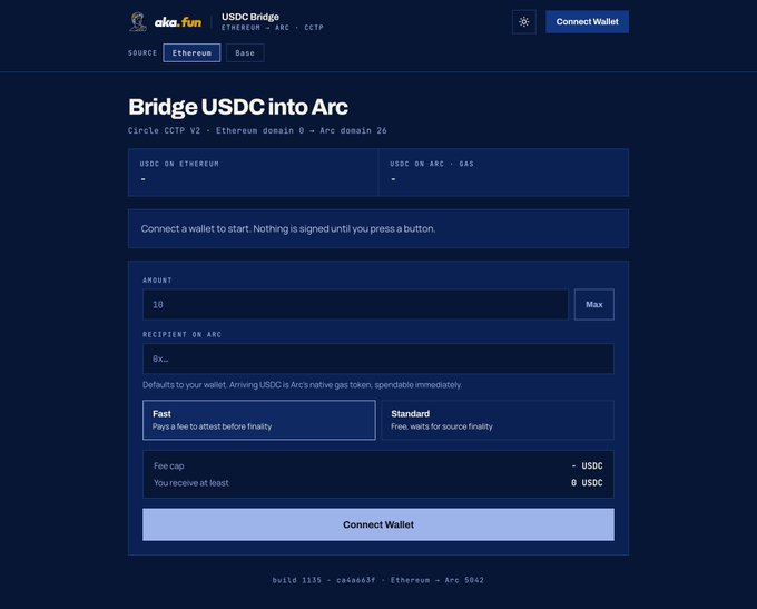 The image shows the aka.fun USDC Bridge interface for transferring USDC from Ethereum to Arc via Circle CCTP V2, with a "Bridge USDC into Arc" heading and fields for amount (set to 10) and recipient address, corresponding to the post's call to bridge native USDC from Ethereum or Base to Arc at bridge.aka.fun.
