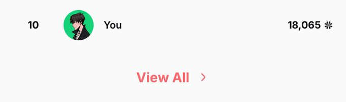 A leaderboard entry showing rank 10 for user 'You' with a score of 18,065 and a 'View All' button below.