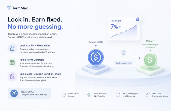 The image features a white background with two blue circles, one labeled "Locked" and the other "Earning Fixed", both of which are connected by a line. The text above these circles reads "Lock in Earn fixed. No more guessing. Tomatoes on a 7-10 yield. Depreciation is not an option. Use a zero-coupon bond-like structure to lock in your rate. Depreciation is not an option. Use a zero-coupon bond-like structure to lock in your rate." The image also includes various icons and text boxes, providing information about different types of bonds and their features.