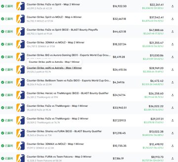A screenshot of a sports betting application showing various Counter-Strike (CS:GO and CS2) match listings with betting odds, including teams like FaZe, MOUZ, Spirit, BIG vs Aurora, Heroic vs Astralis, BetBoom Team vs Falcons, and FURIA.