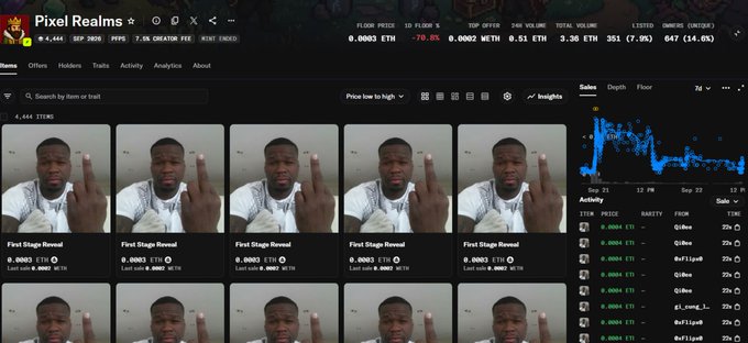 A screenshot of the OpenSea marketplace showing a 'Pixel Realms' NFT collection page, with 4,444 items listed and a grid of similar images featuring a person with their middle finger raised, priced at 0.0003 ETH each.