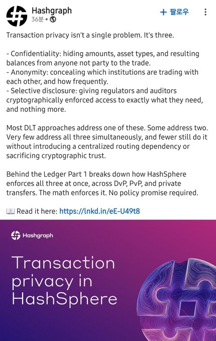 A Hashgraph social media post explaining transaction privacy in three parts (Confidentiality, Anonymity, Selective disclosure) promoting HashSphere technology.