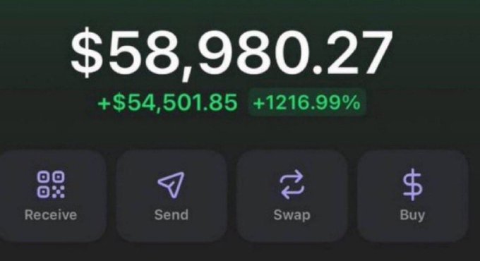 The image shows a crypto wallet dashboard displaying a balance of $58,980.27, with gains of +$54,501.85 (+1216.99%), alongside action buttons for Receive, Send, Swap, and Buy. It appears to be used as visual "proof" of earnings to promote a Solana (SOL) airdrop giveaway, where the poster claims followers will receive free crypto in their wallets within 12 hours.
