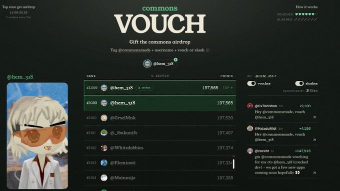 A screenshot of a 'commons' website showing a 'VOUCH' airdrop top 1000 ranking, with @bem_318 in first place with 197,565 points, displaying voucher/slobsh counters and community chat on the right side.
