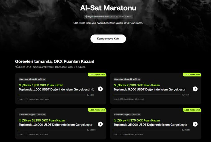 A promotional image for OKX TR's "Al-Sat Maratonu" (Trading Marathon) campaign, featuring a Turkish interface that displays four trading tasks with OKX Point rewards (1,000, 2,000, 250, and 375 points) for completing USDT-denominated trades ranging from 1,000 to 25,000 USDT between November 13-22 and 22-30, with a "Kampanyaya Katıl" (Join Campaign) button at the top.