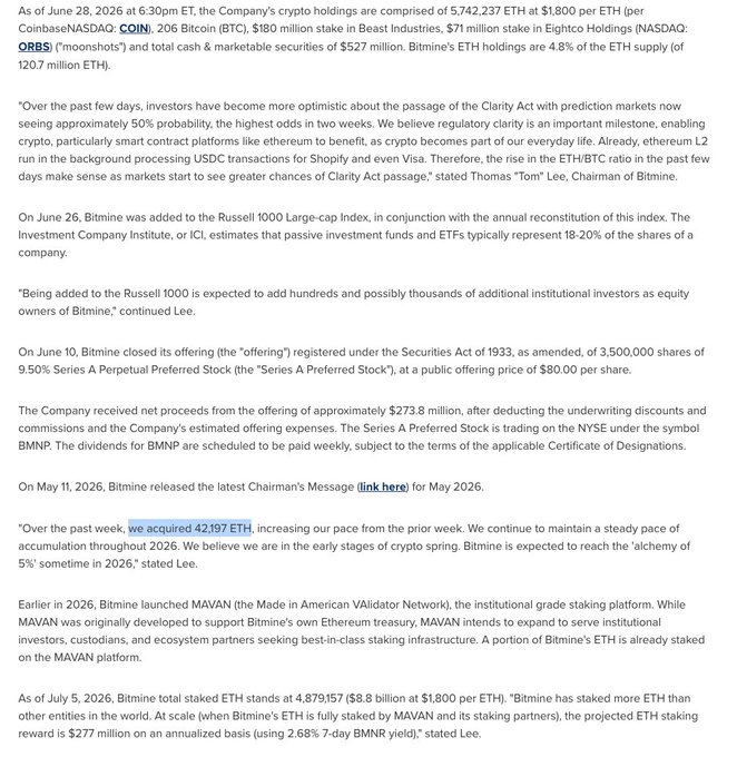 A news article about Bitmine dated June 28, 2026, reporting Company crypto holdings of 5,742,237 ETH worth $1,800 per ETH, including 206 Bitcoin, 206 BTC, $180 million in Beast Industries, and $71 million stake in Eightco Holdings (NASDAQ: ORBS).