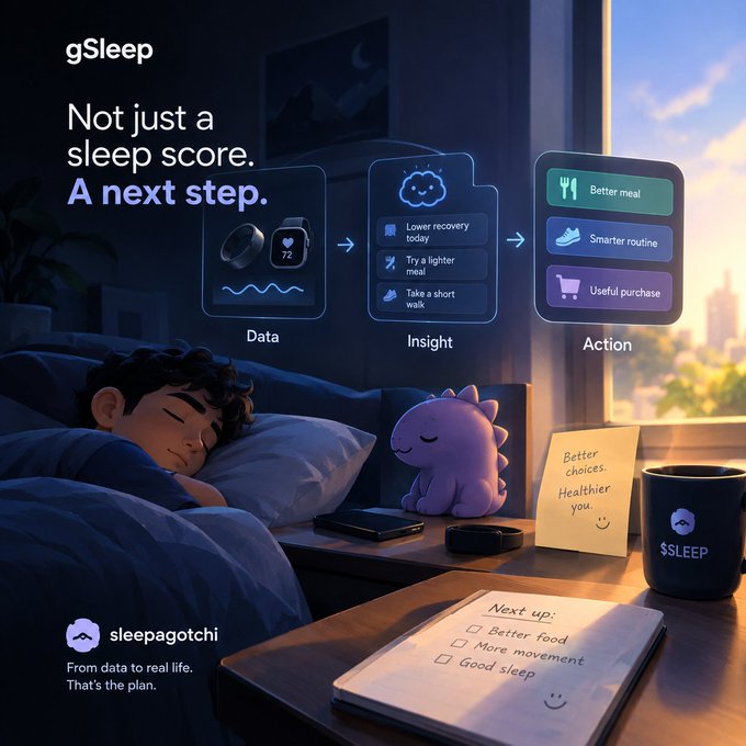 An advertisement for 'gSleep' by 'sleepagotchi' illustrates a progression from 'Data' to 'Insight' to 'Action,' showing a sleeping child and notes like 'Better choices. Healthier you.' and 'Next up: Better food, More movement, Good sleep.'