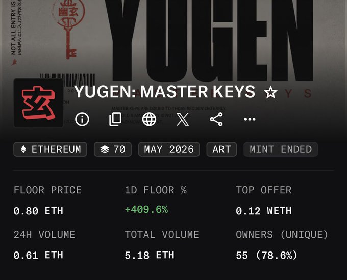 The image features a black background with white text that reads "Yugen: Master Keys" at the top, followed by a list of items including floor prices for etherium, eth, total volume, and unique owners. The post also mentions a "Good morning guys @yugen_gg hit 0.8E Waiting for next collection".