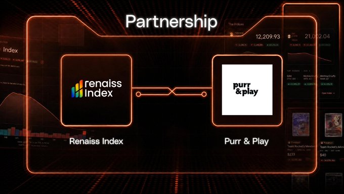 Partnership graphic showing a connection between 'Renaiss Index' and 'Purr & Play' displayed in orange folder icons against a financial dashboard background.