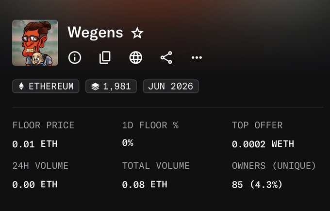 A screenshot of an NFT collection called 'Wegens' showing Ethereum blockchain stats including a floor price of 0.01 ETH, 1,981 items, and 85 unique owners.