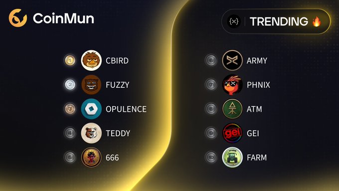 A CoinMun "Trending" leaderboard graphic displays the top 10 trending XRP Ledger (XRPL) tokens, with $CBIRD, $FUZZY, $OPULENCE, $TEDDY, and $666 listed on the left (ranks 1–5), and $ARMY, $PHNIX, $ATM, $GEI, and $FARM on the right (ranks 6–10), each accompanied by their distinctive logo — directly reflecting the featured list of trending projects announced in the post.