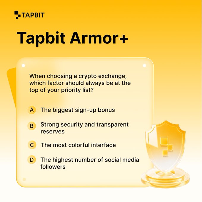 Tapbit Armor+ quiz graphic asking 'When choosing a crypto exchange, which factor should always be at the top of your priority list?' with options including 'Strong security and transparent reserves' and 'The biggest sign-up bonus.'
