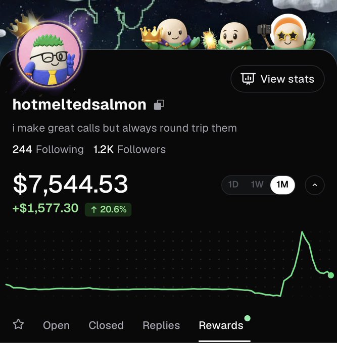 A screenshot of a Robinhood-style trading profile for 'hotmeltedsalmon' showing $7,544.53 portfolio value with a 1M view displaying +$1,577.30 (20.6%) gain.