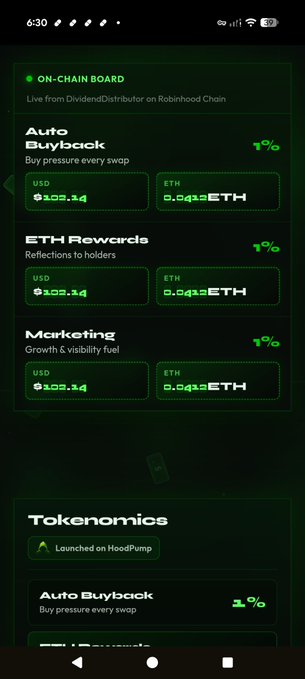 A screenshot of an "On-Chain Board" on Robinhood Chain for the $MEWBIUS token showing three 1% allocation features—Auto Buyback ($102.14 / 0.0412 ETH), ETH Rewards ($102.14 / 0.0412 ETH), and Marketing ($102.14 / 0.0412 ETH)—visualizing the ETH reward distribution and built-in buyback mechanics referenced in the post.