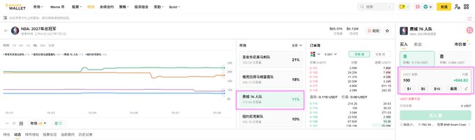 A screenshot of a cryptocurrency trading platform (MEXC Wallet) showing the NBA 2072 token market data, order book, and trading interface.