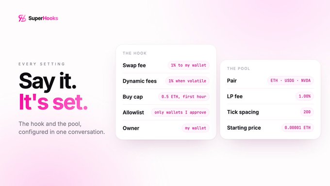 A promotional graphic for 'SuperHooks' reads 'Say it. It's set.' and displays settings like 'Swap fee', 'Dynamic fees', 'Buy cap', 'Allowlist', 'Pair ETH', and 'Starting price'.