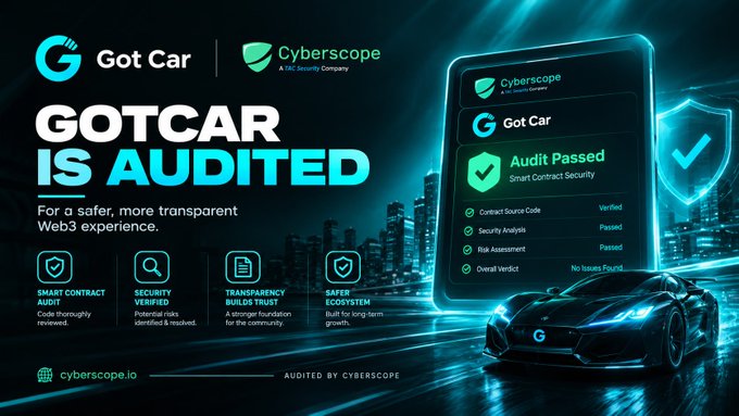 The image is a promotional graphic announcing that GOTCAR has been audited by Cyberscope, featuring an "Audit Passed - Smart Contract Security" certificate alongside a sleek sports car illustration. Key text highlights include "GOTCAR IS AUDITED," "Verified," and "No Issues Found," emphasizing the platform's commitment to transparency, security, and trust within the Web3 ecosystem.