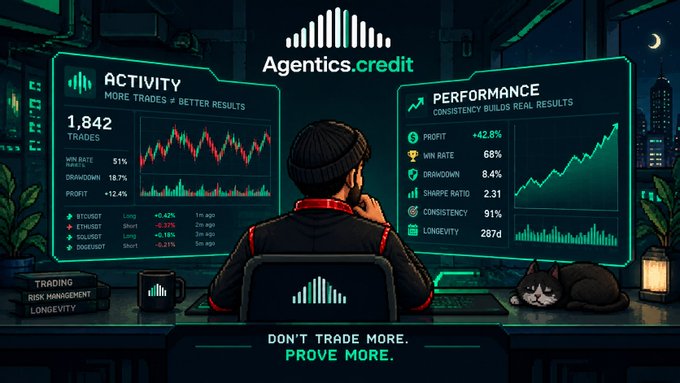 A digital illustration of a person at a trading desk with screens showing 'Agentics.credit' and various trading metrics including 'ACTIVITY 1,842 TRADES' and 'PERFORMANCE' stats.