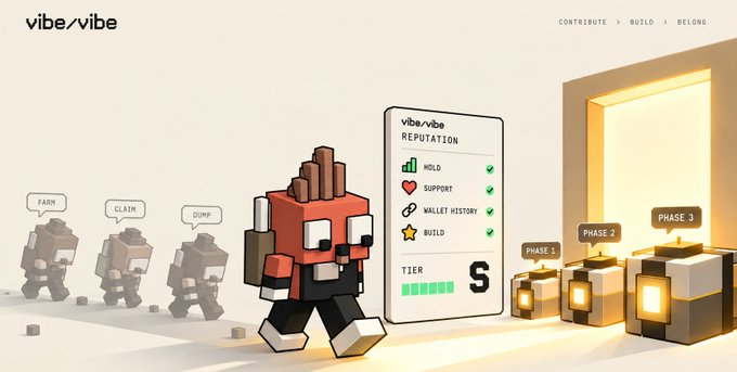 A pixelated blocky character holds a "vibe/vibe REPUTATION" card showing checked categories for HOLD, SUPPORT, WALLET HISTORY, and BUILD at Tier S, standing between voxel figures labeled "FARM," "CLAIM," and "DUMP" and tiered boxes marked "PHASE 1, 2, 3"—visually contrasting genuine contributions with the parasitic airdrop farming cycle the post criticizes.