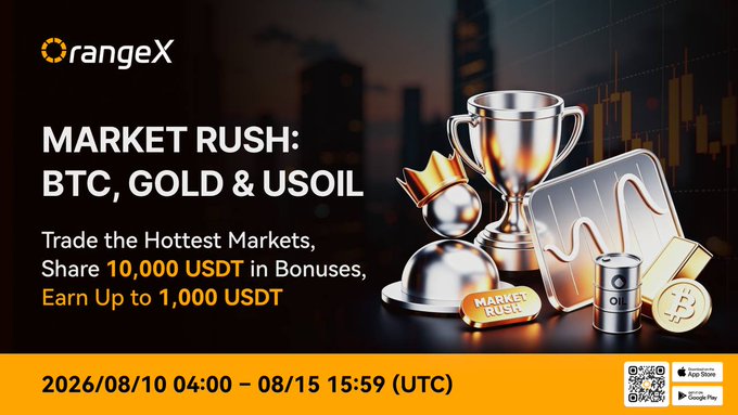 Promotional banner for OrangeX's "Market Rush" trading event featuring BTC, Gold, and USOIL, offering up to 1,000 USDT from a 10,000 USDT bonus pool from 2026/08/10 04:00 to 08/15 15:59 UTC, with downloadable links via App Store and Google Play shown beside a trophy, oil barrel, and gold bar graphic.
