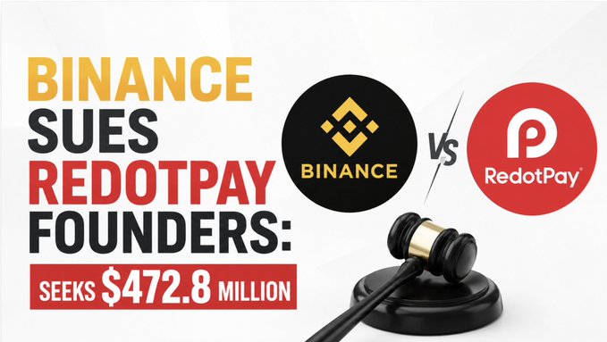 A graphic announcement reads "BINANCE SUES REDOTPAY FOUNDERS: SEEKS $472.8 MILLION," featuring the Binance and RedotPay logos separated by "vs" alongside a judge's gavel, visually representing the lawsuit between the two crypto companies described in the accompanying post.