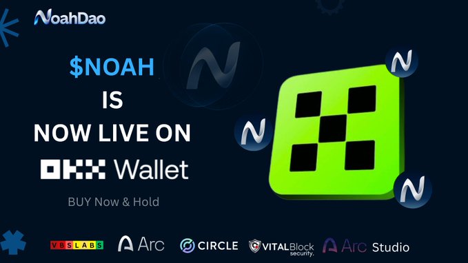 The image is a promotional graphic announcing that the $NOAH token (by NoahDao) is now live and tradeable on OKX Wallet, featuring bold text "$NOAH IS NOW LIVE ON OKX Wallet — BUY Now & Hold" alongside the OKX Wallet logo and partner logos (VES LABS, Arc, CIRCLE, VitalBlock Security, Arc Studio). It visually reinforces the accompanying post's announcement of $NOAH's availability for trading on OKX's Web3 platform.