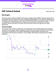 A screenshot of a financial newsletter titled 'XRP Technical Outlook' dated September 15th, featuring a price chart and bullish analysis.
