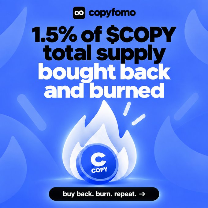A blue promotional graphic for 'copyfomo' announces '1.5% of $COPY total supply bought back and burned' featuring a flame illustration with the $COPY coin logo, and the tagline 'buy back. burn. repeat.'