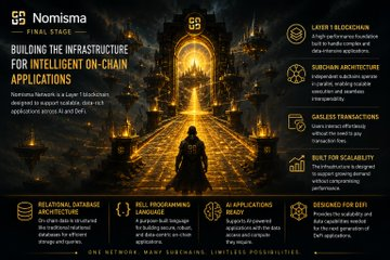 An infographic titled 'Nomisma FINAL STAGE - BUILDING THE INFRASTRUCTURE FOR INTELLIGENT ON-CHAIN APPLICATIONS' featuring various blockchain features like Layer 1 Blockchain, Subchain Architecture, Gasless Transactions, Built-in Scalability, Relational Database Structure, and Designed for Dev Experience.