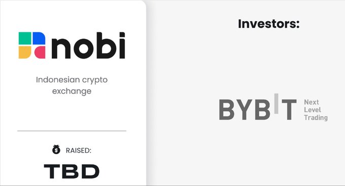 The image shows information about Nobi, an Indonesian crypto exchange, listing Bybit as an investor with the amount raised marked as "TBD." This illustrates the post's point about major exchanges like Bybit acquiring local Indonesian exchanges to gain market access amid government restrictions on international exchange domains.
