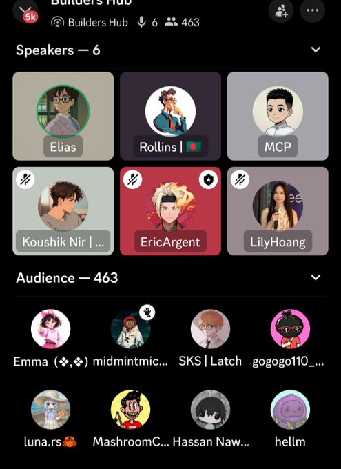 A Discord voice channel screenshot showing the 'Builders Hub' server with 6 speakers (Elias, Rollins, MCP, Koushik Nir, EricArgent, LilyHoang) and 463 audience members.