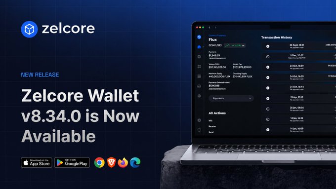 Promotional graphic announcing the new release of Zelcore Wallet v8.34.0, featuring the Zelcore logo and app store badges for Apple App Store, Google Play, Chrome, Firefox, Edge, and Brave, alongside a laptop displaying the wallet's transaction history and Flux balance interface.