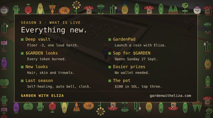 Promotional graphic for 'SEASON 3 · WHAT IS LIVE' from gardenwitheliza.com, detailing features like Deep vault, GardenPad, $GARDEN looks, and a $100 SOL prize pool.