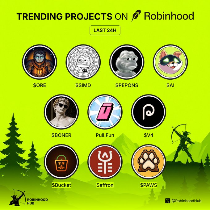 A 'TRENDING PROJECTS ON Robinhood' graphic for the LAST 24H featuring meme coins like $ORE, $SIMD, $PEPONS, $AI, $BONER, Pull.Fun, $V4, $Bucket, Saffron, and $PAWS with a Robinhood Hub logo.