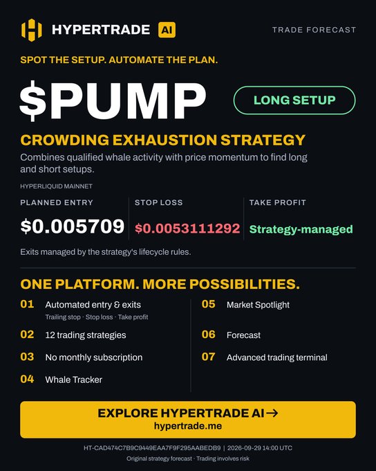 A promotional graphic for 'HYPERTRADE AI' displaying a trade forecast for '$PUMP' on the 'HYPERLIQUID MAINNET' with a 'LONG SETUP' label, including planned entry ($0.005709), stop loss ($0.0053111292), and strategy-managed take profit, along with a list of features and the URL 'hypertrade.me'.