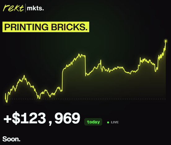 A 'rekt mkts.' graphic titled 'PRINTING BRICKS' showing a yellow line chart trending upward with a +$123,969 gain marked as 'today' and LIVE.