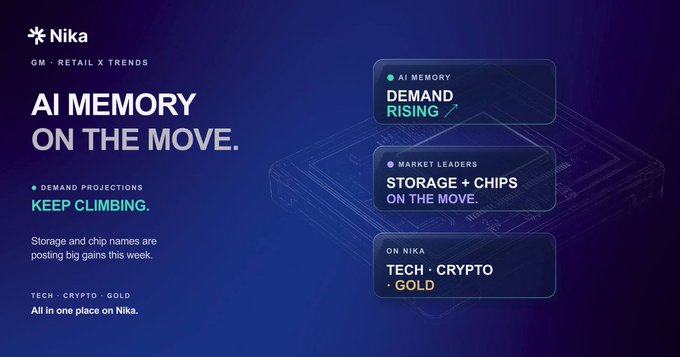 A digital advertisement for 'Nika' displays 'AI MEMORY ON THE MOVE' and highlights 'DEMAND RISING', 'STORAGE + CHIPS', and 'TECH · CRYPTO · GOLD'.