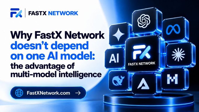 A promotional banner for FastX Network displaying the headline "Why FastX Network doesn't depend on one AI model: the advantage of multi-model intelligence," accompanied by a 3D cluster of glowing cubes featuring logos of various AI platforms (including Gemini, Meta, and others) alongside the FastX logo, with a call-to-action button linking to FastXNetwork.com. The image visually reinforces the post's message about integrating multiple AI components—knowledge bases, advisors, workflows, and reporting—into a cohesive system rather than relying on a single model.