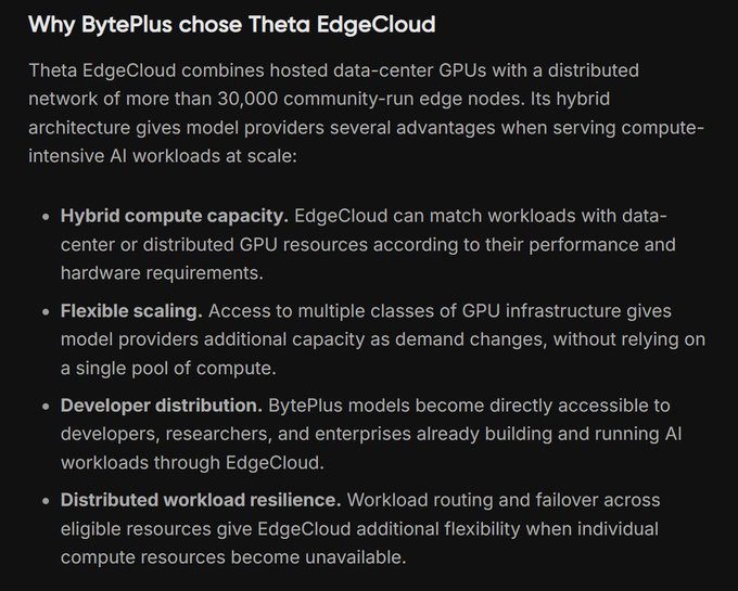 Text titled 'Why BytePlus chose Theta EdgeCloud' explaining hybrid compute, flexible scaling, developer distribution, and distributed workload resilience.