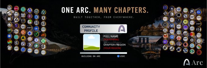 A promotional banner for Arc featuring the text "ONE ARC. MANY CHAPTERS. BUILT TOGETHER, FROM EVERYWHERE," displaying a central "COMMUNITY PROFILE" template with fields for Full Name, Username, and Chapter/Region, surrounded by dozens of colorful circular builder logos set against a backdrop of global city skylines. The Arc logo and "USDC" label appear at the bottom, reinforcing the banner's message of uniting diverse global builders within the Arc ecosystem.