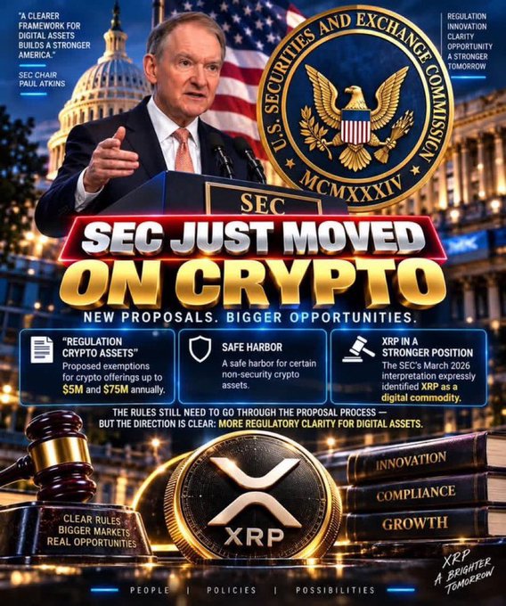 A promotional graphic titled 'SEC JUST MOVED ON CRYPTO' features SEC Chair Paul Atkins at a podium with the U.S. Securities and Exchange Commission seal, promoting XRP with text about new proposals and regulatory clarity.