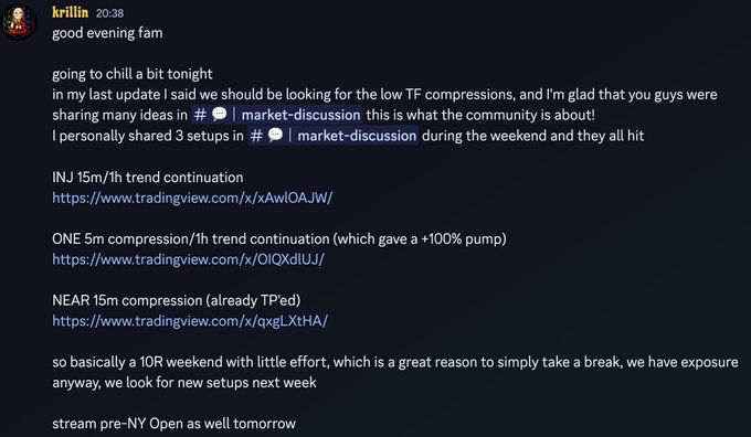 A Discord message from user "krillin" at 20:38 highlights three successful low-timeframe setups shared in the #📊┃market-discussion channel over the weekend: INJ 15m/h trend continuation, ONE 5m compression/1h trend continuation (which yielded a +100% pump), and NEAR 15m compression (already TP'd), describing it as a "10R weekend with little effort." The accompanying caption echoes this by noting the 10R weekend on $INJ, $ONE, and $NEAR plus a pre-NYO stream from @LSDinmycoffee.