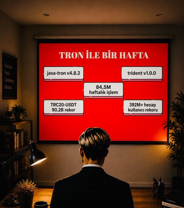 A man in a suit views a red presentation slide titled "TRON İLE BİR HAFTA" (One Week with TRON), which highlights key milestones including the java-tron v4.8.2 update, trident v1.0.0, 84.5M weekly transactions, a TRC20-USDT record of 90.2B, and 392M+ accounts, visually summarizing the ecosystem's rapid one-week developments referenced in the post.