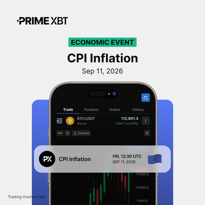 A PrimeXBT promotional graphic highlighting the CPI Inflation economic event scheduled for September 11, 2026, at 12:30 UTC, displayed over a smartphone showing a BTC/USDT trading chart at 112,801.3 (+2.81%). The image ties the post's discussion of August US inflation data, expected 0.4% monthly price increase, and the Fed's core inflation focus to the upcoming release.