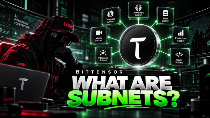 A digital graphic featuring a hooded figure with 'LEG8' on their attire, alongside a central 'T' logo surrounded by subnet icons (Compute, Data, Vision, Inference, Code, etc.) with the text 'BITTENSOR - WHAT ARE SUBNETS?' prominently displayed.